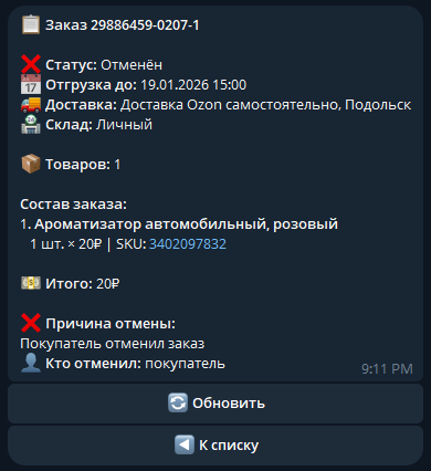 SellersBoard бот - управление товарами Ozon